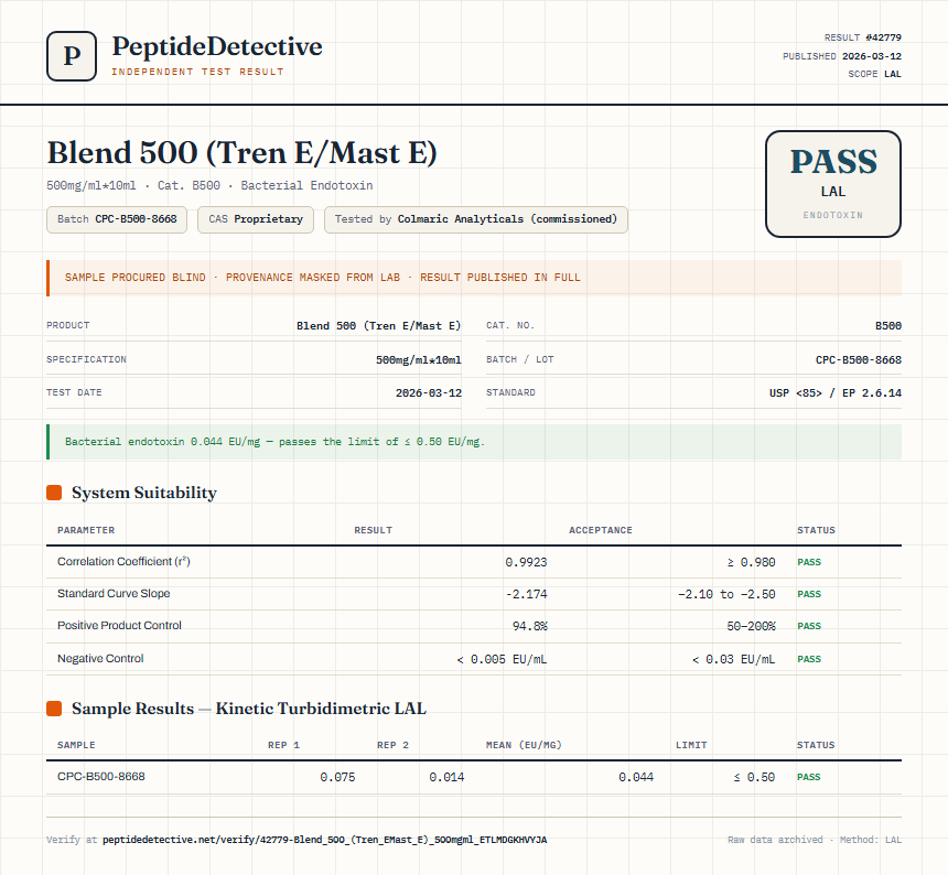 Blend 500 (Tren E/Mast E) Endotoxin report by PeptideDetective