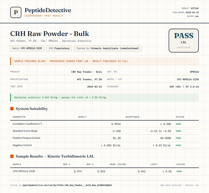 CRH Raw Powder - Bulk Endotoxin report by PeptideDetective
