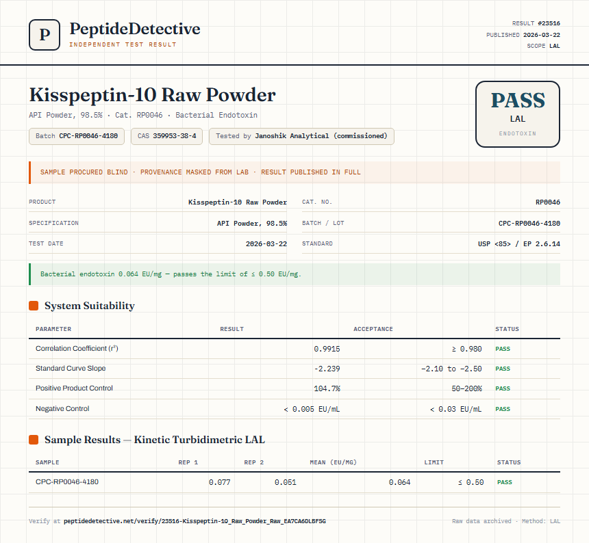 Kisspeptin-10 Raw Powder Endotoxin report by PeptideDetective