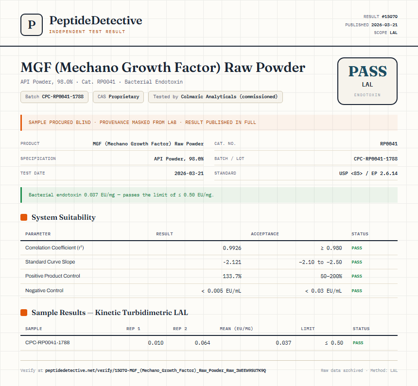 MGF (Mechano Growth Factor) Raw Powder Endotoxin report by PeptideDetective