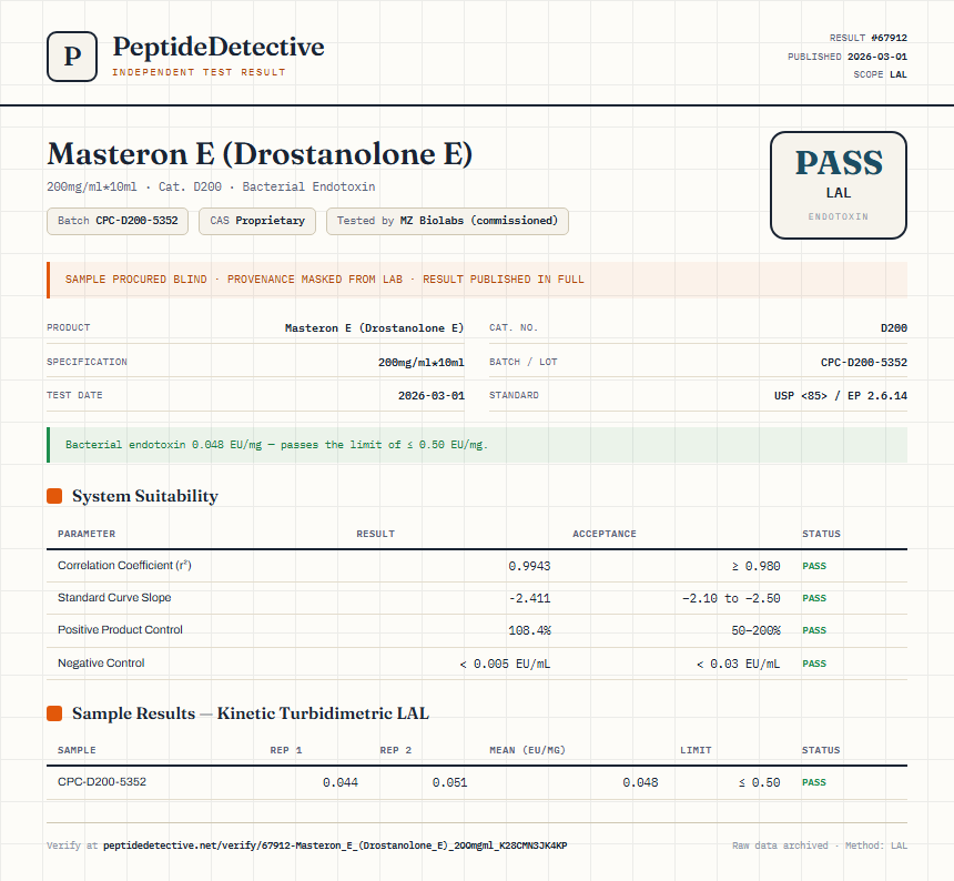 Masteron E (Drostanolone E) Endotoxin report by PeptideDetective