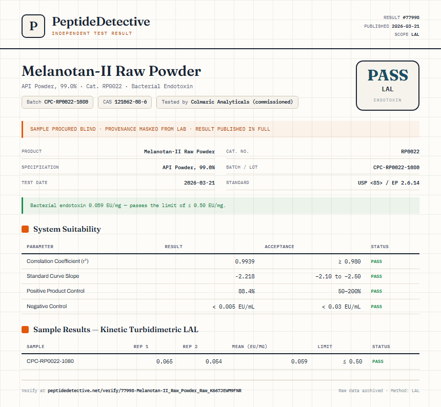 Melanotan-II Raw Powder Endotoxin report by PeptideDetective