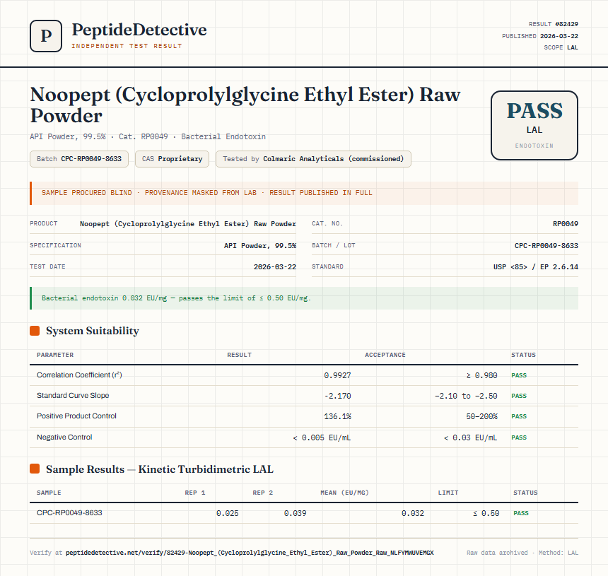 Noopept (Cycloprolylglycine Ethyl Ester) Raw Powder Endotoxin report by PeptideDetective