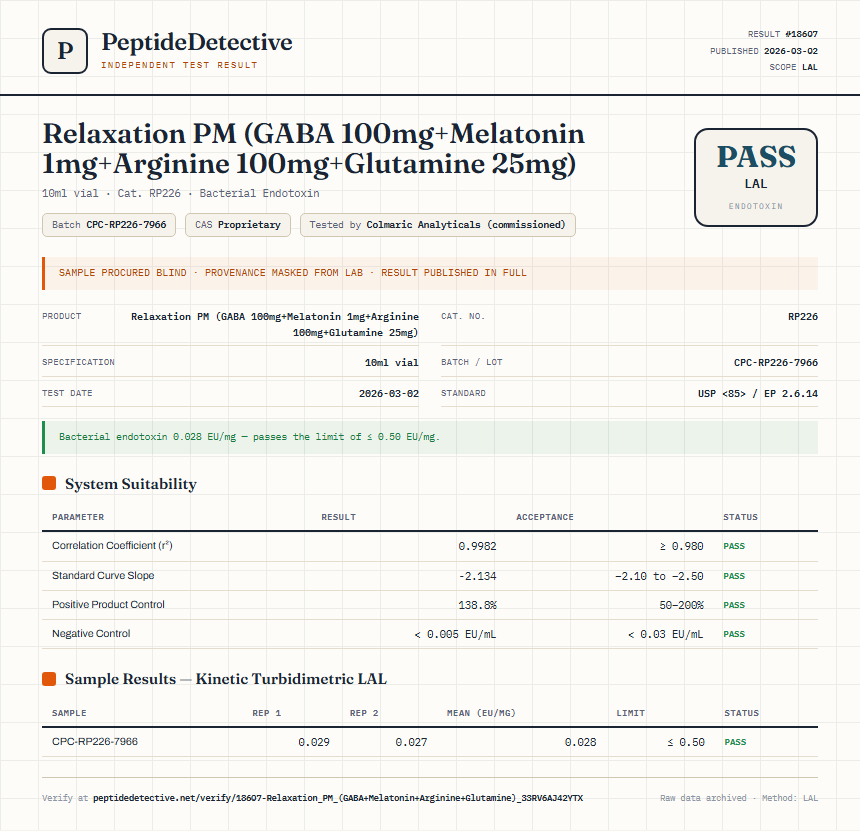 Relaxation PM (GABA 100mg+Melatonin 1mg+Arginine 100mg+Glutamine 25mg) Endotoxin report by PeptideDetective