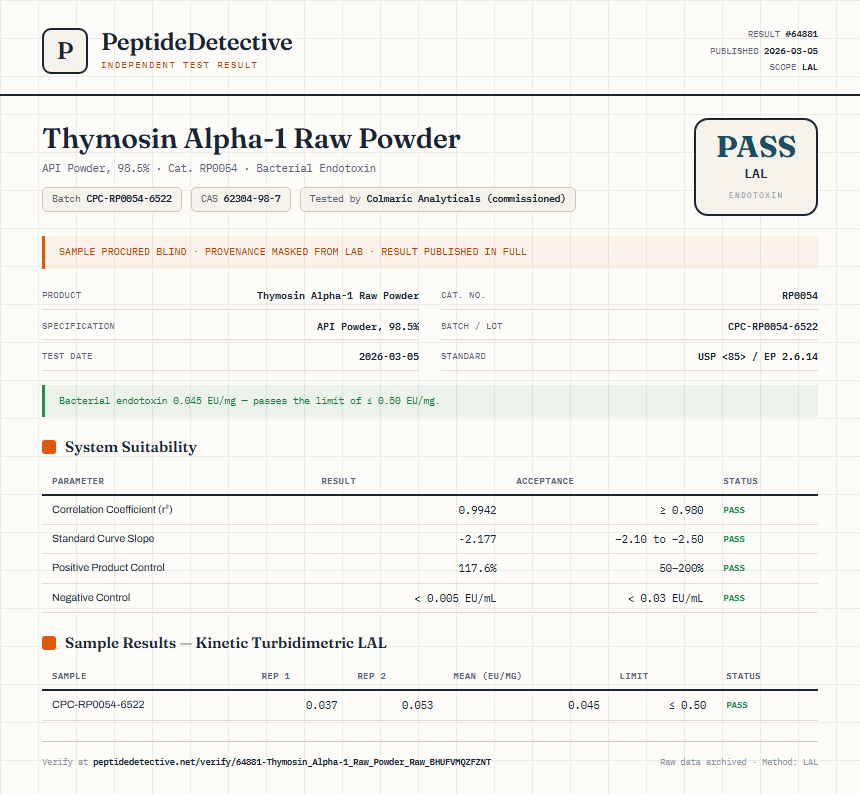 Thymosin Alpha-1 Raw Powder Endotoxin report by PeptideDetective