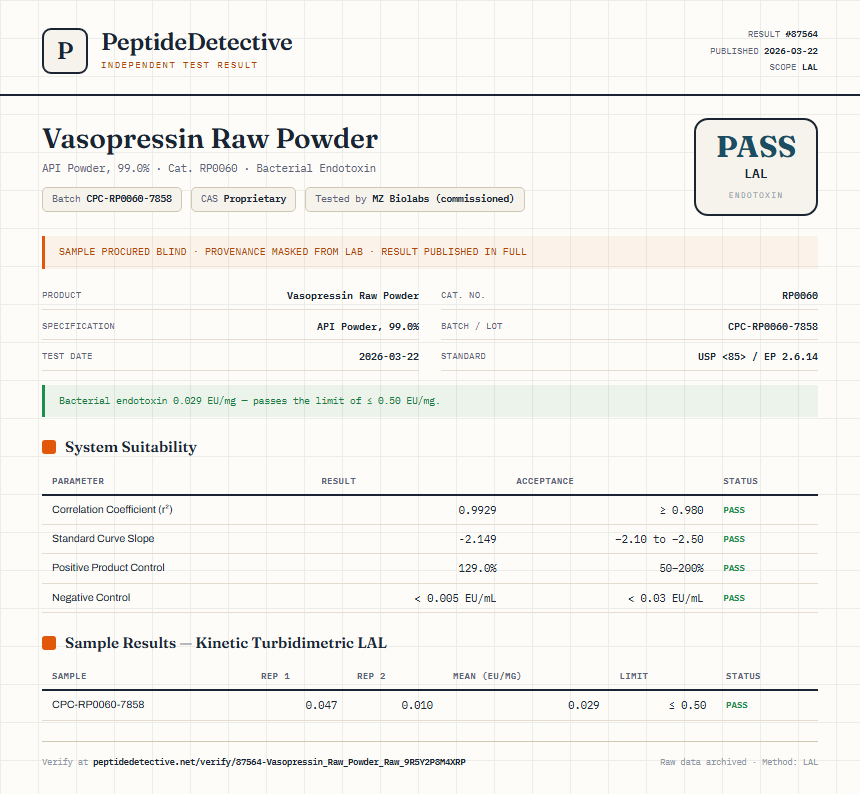 Vasopressin Raw Powder Endotoxin report by PeptideDetective