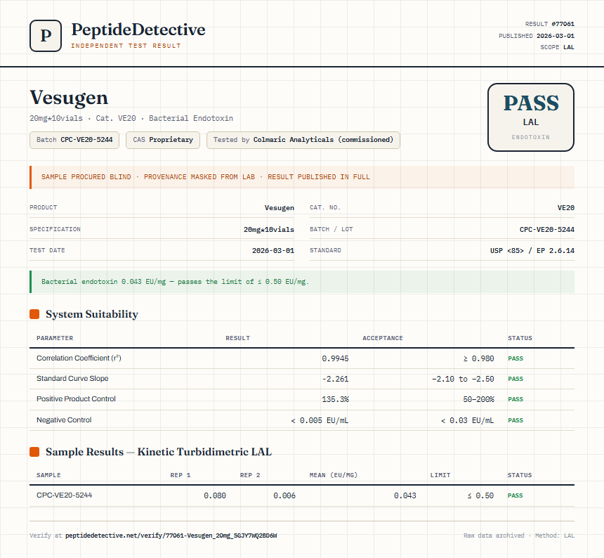 Vesugen Endotoxin report by PeptideDetective