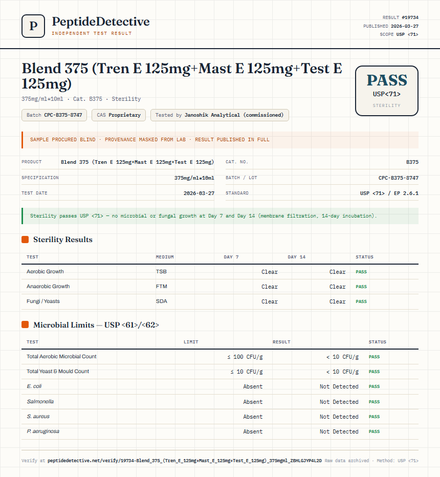 Blend 375 (Tren E 125mg+Mast E 125mg+Test E 125mg) Sterility report by PeptideDetective