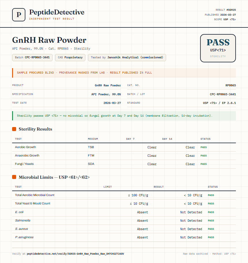 GnRH Raw Powder Sterility report by PeptideDetective