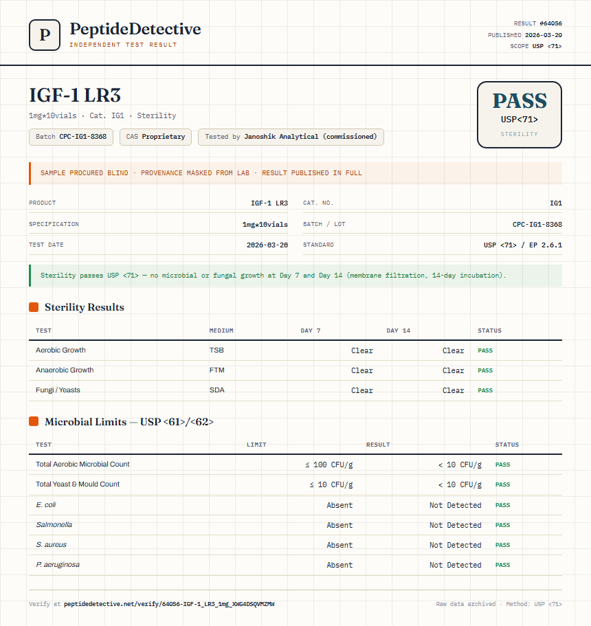 IGF-1 LR3 Sterility report by PeptideDetective