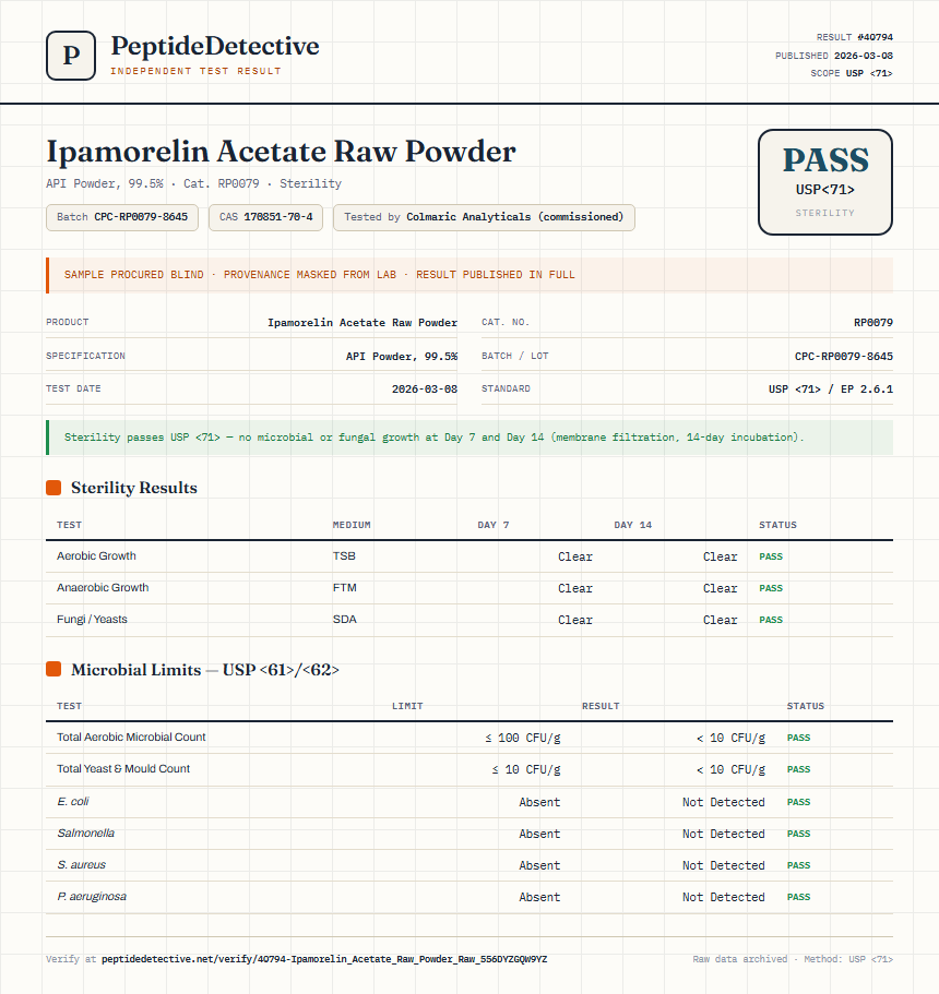 Ipamorelin Acetate Raw Powder Sterility report by PeptideDetective