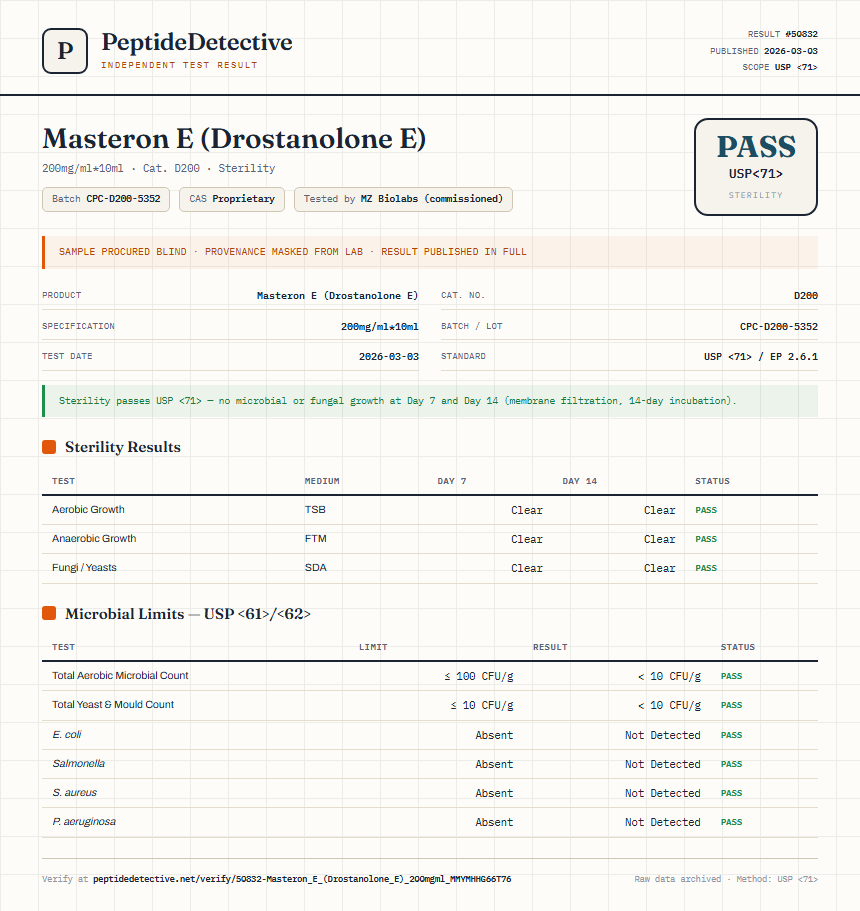 Masteron E (Drostanolone E) Sterility report by PeptideDetective