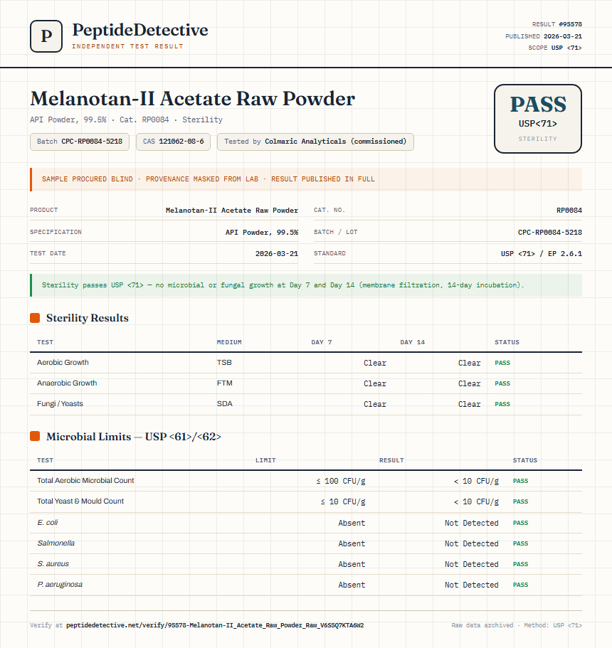 Melanotan-II Acetate Raw Powder Sterility report by PeptideDetective