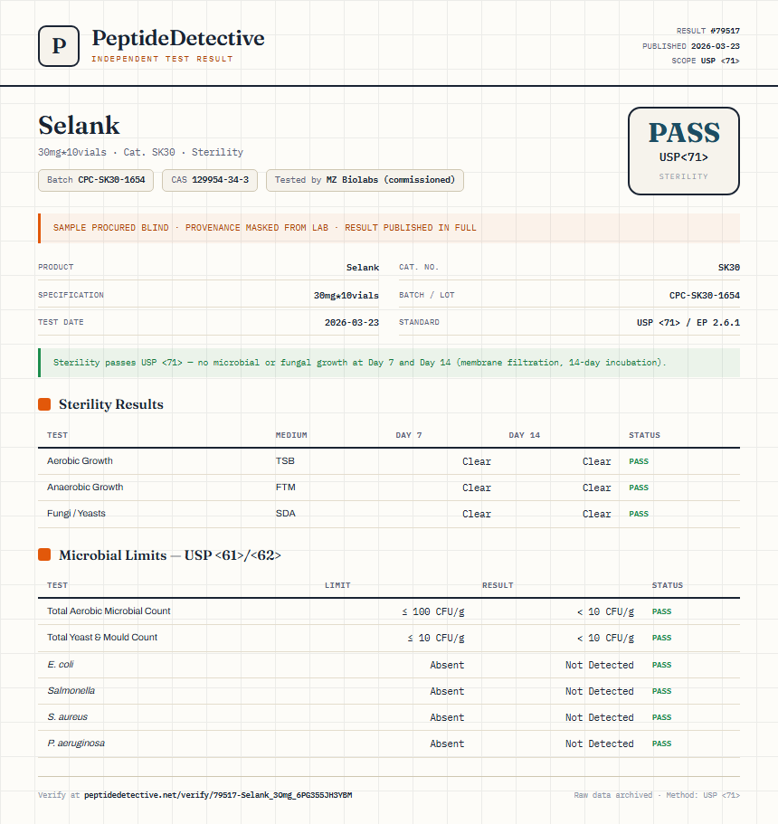 Selank Sterility report by PeptideDetective