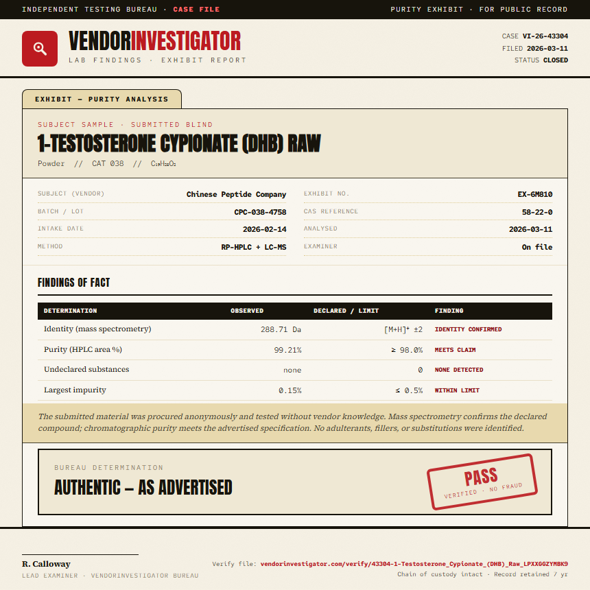 1-Testosterone Cypionate (DHB) Raw Purity (HPLC) report by VendorInvestigator