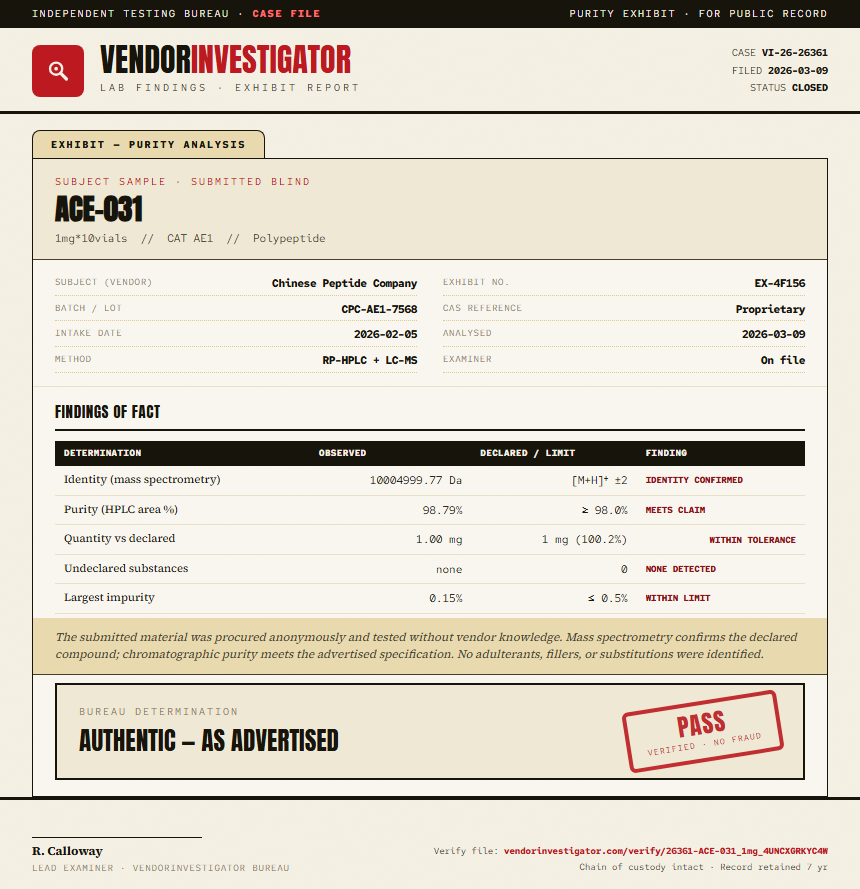 ACE-031 Purity (HPLC) report by VendorInvestigator