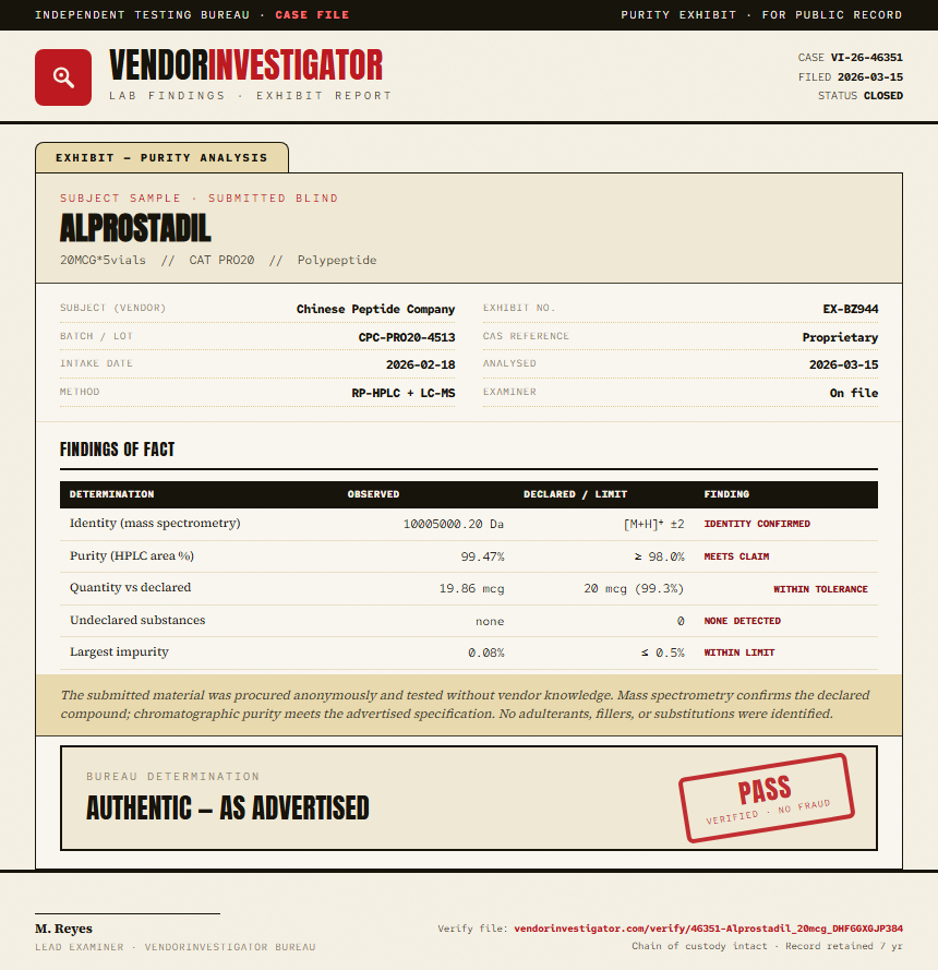 Alprostadil Purity (HPLC) report by VendorInvestigator