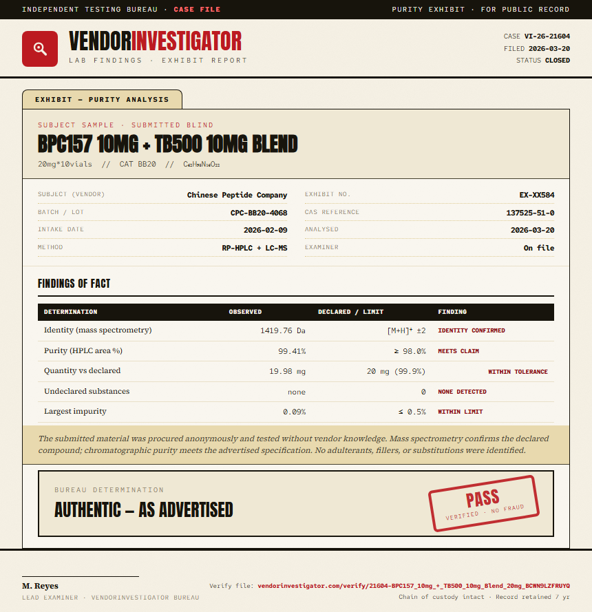 BPC157 10mg + TB500 10mg Blend Purity (HPLC) report by VendorInvestigator
