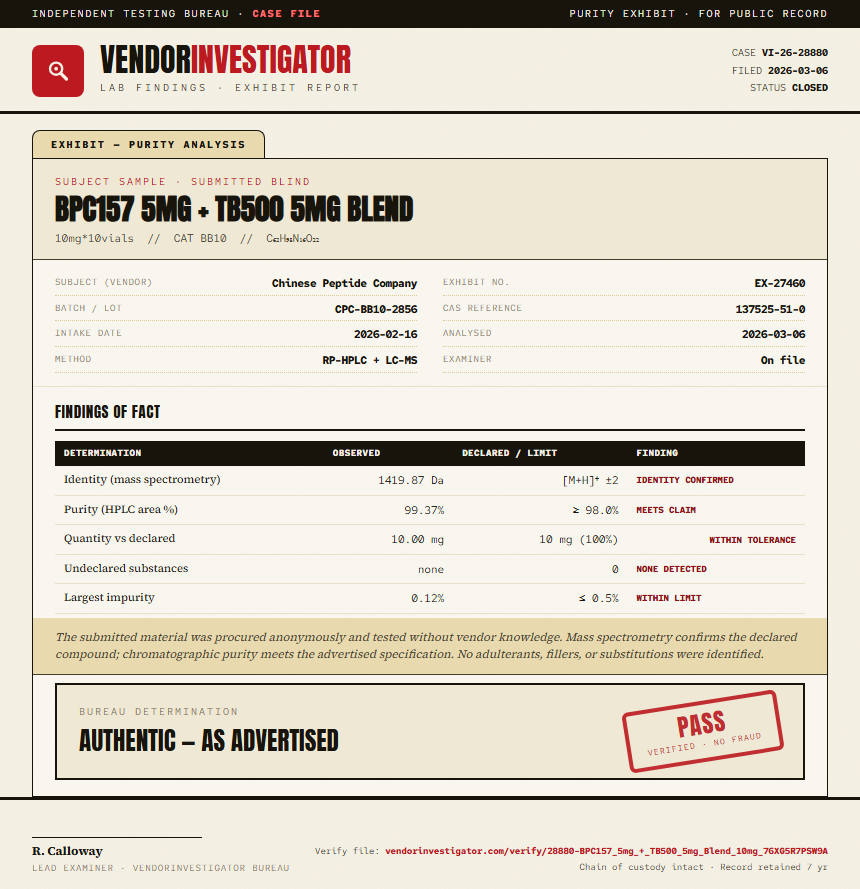 BPC157 5mg + TB500 5mg Blend Purity (HPLC) report by VendorInvestigator