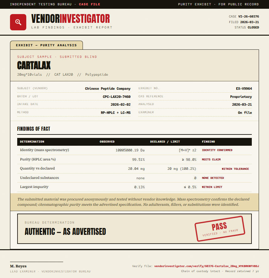 Cartalax Purity (HPLC) report by VendorInvestigator