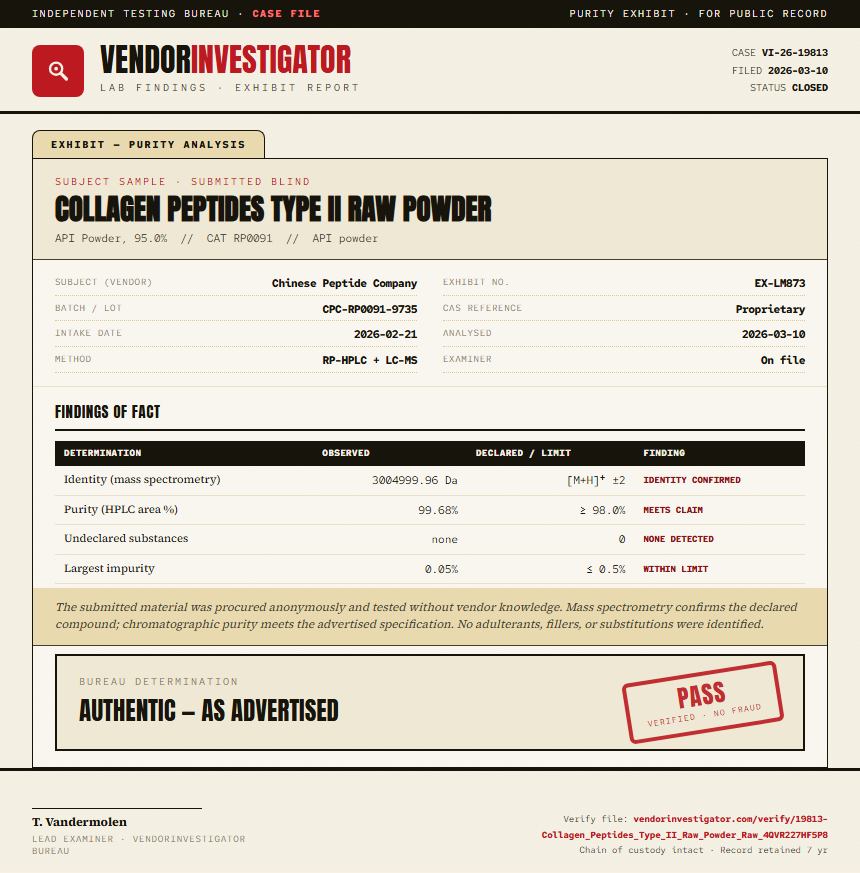 Collagen Peptides Type II Raw Powder Purity (HPLC) report by VendorInvestigator