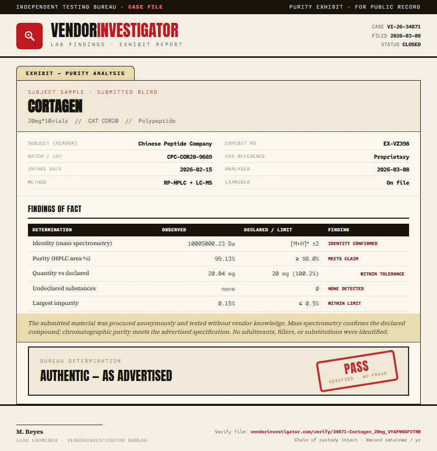 Cortagen Purity (HPLC) report by VendorInvestigator