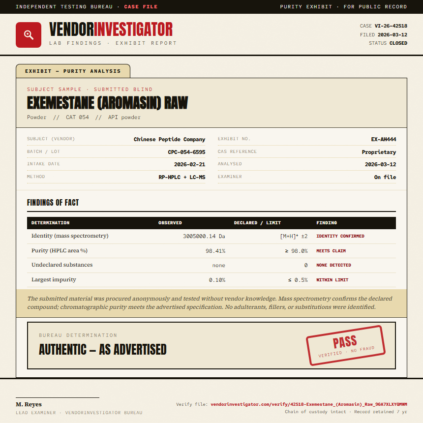 Exemestane (Aromasin) Raw Purity (HPLC) report by VendorInvestigator