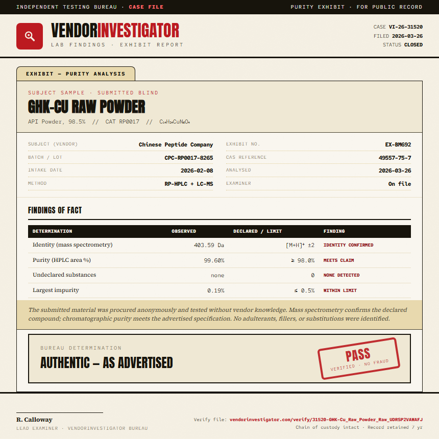 GHK-Cu Raw Powder Purity (HPLC) report by VendorInvestigator