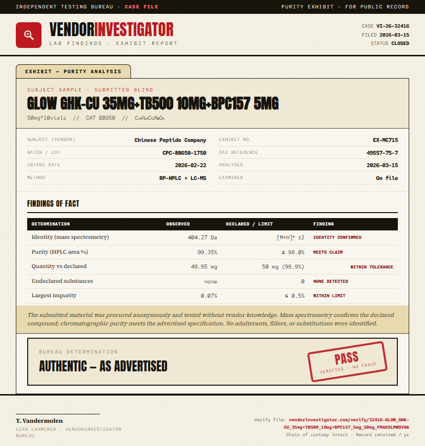 GLOW GHK-CU 35mg+TB500 10mg+BPC157 5mg Purity (HPLC) report by VendorInvestigator