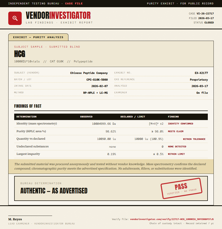 HCG Purity (HPLC) report by VendorInvestigator
