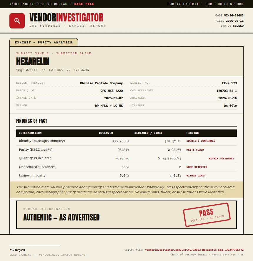 Hexarelin Purity (HPLC) report by VendorInvestigator