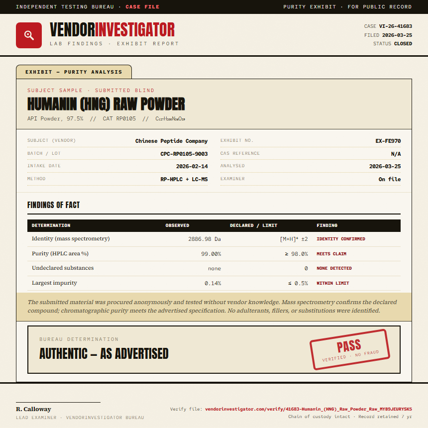 Humanin (HNG) Raw Powder Purity (HPLC) report by VendorInvestigator