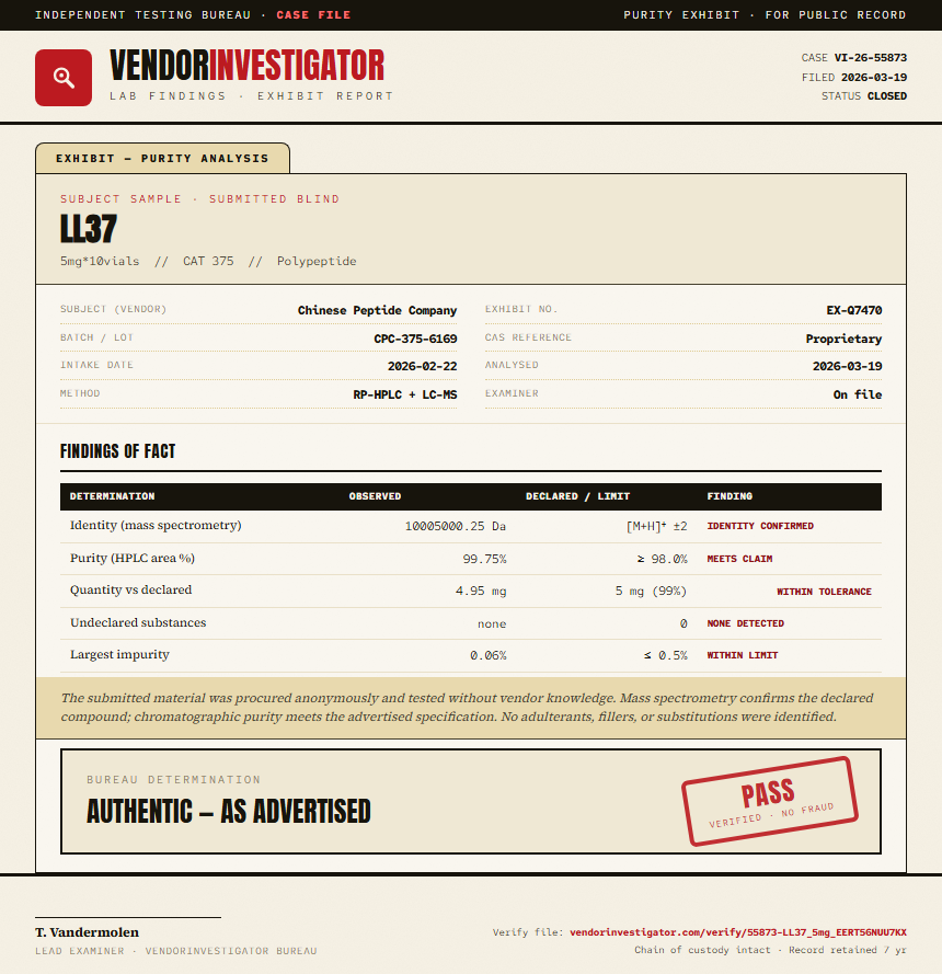 LL37 Purity (HPLC) report by VendorInvestigator