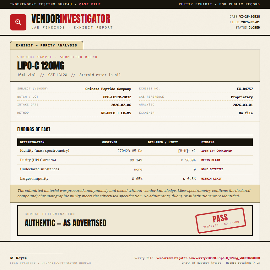 Lipo-C 120mg Purity (HPLC) report by VendorInvestigator