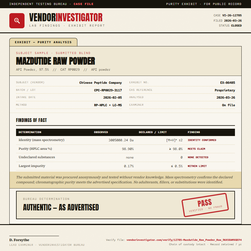 Mazdutide Raw Powder Purity (HPLC) report by VendorInvestigator