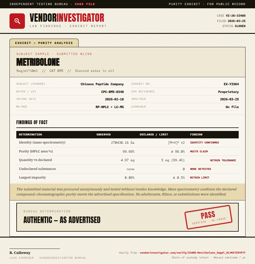 Metribolone Purity (HPLC) report by VendorInvestigator