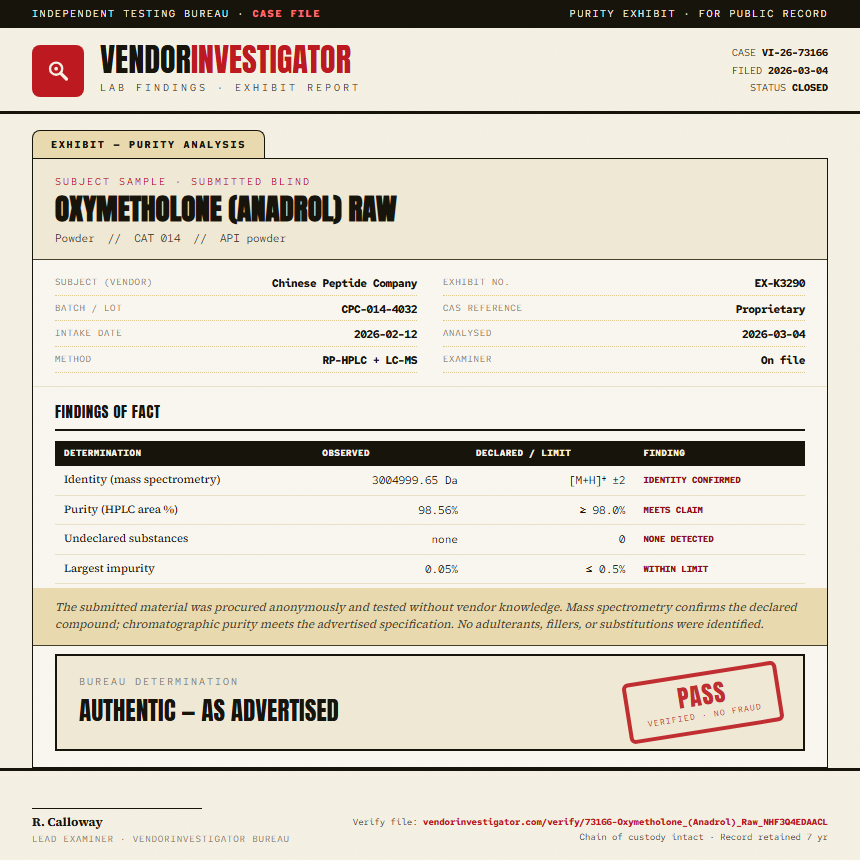 Oxymetholone (Anadrol) Raw Purity (HPLC) report by VendorInvestigator