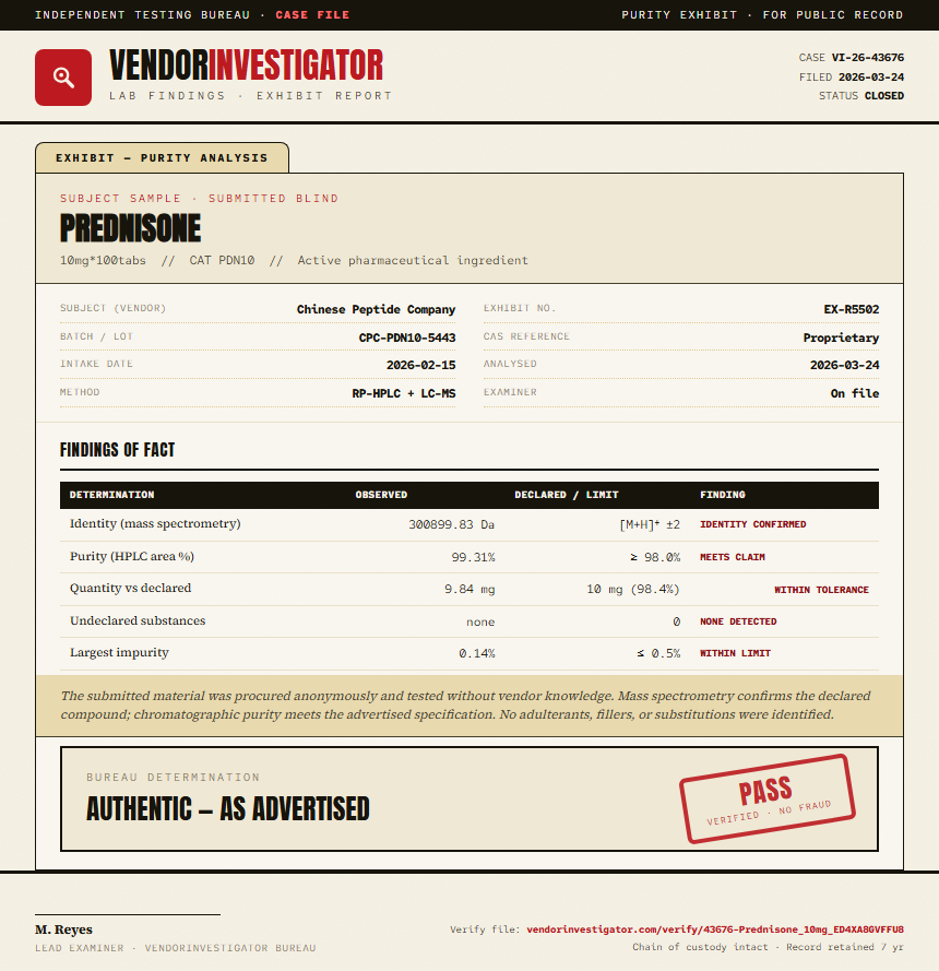 Prednisone Purity (HPLC) report by VendorInvestigator