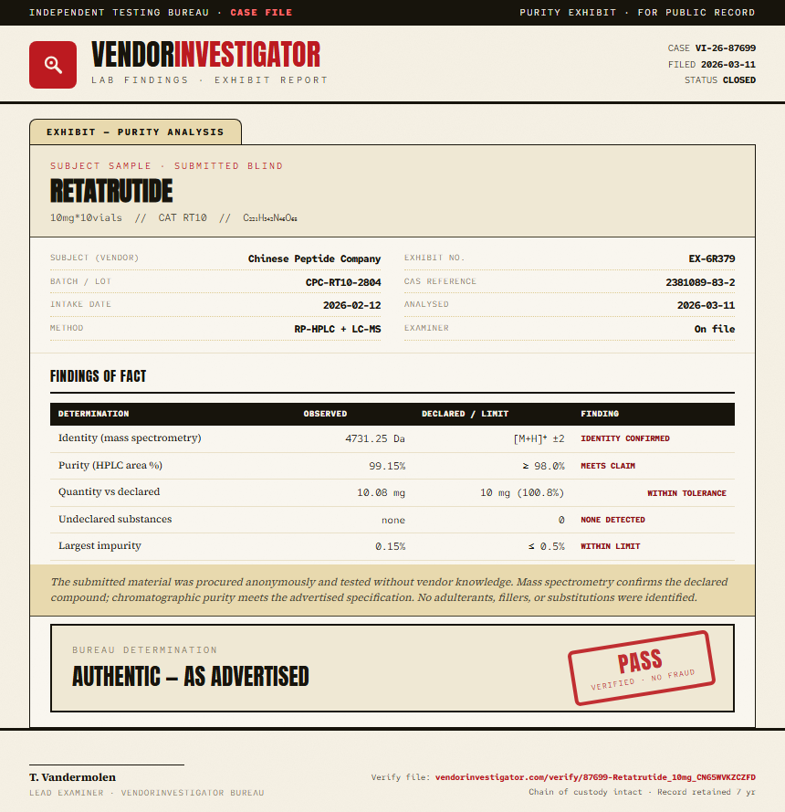 Retatrutide Purity (HPLC) report by VendorInvestigator