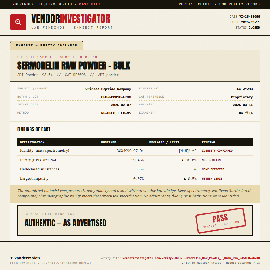 Sermorelin Raw Powder - Bulk Purity (HPLC) report by VendorInvestigator