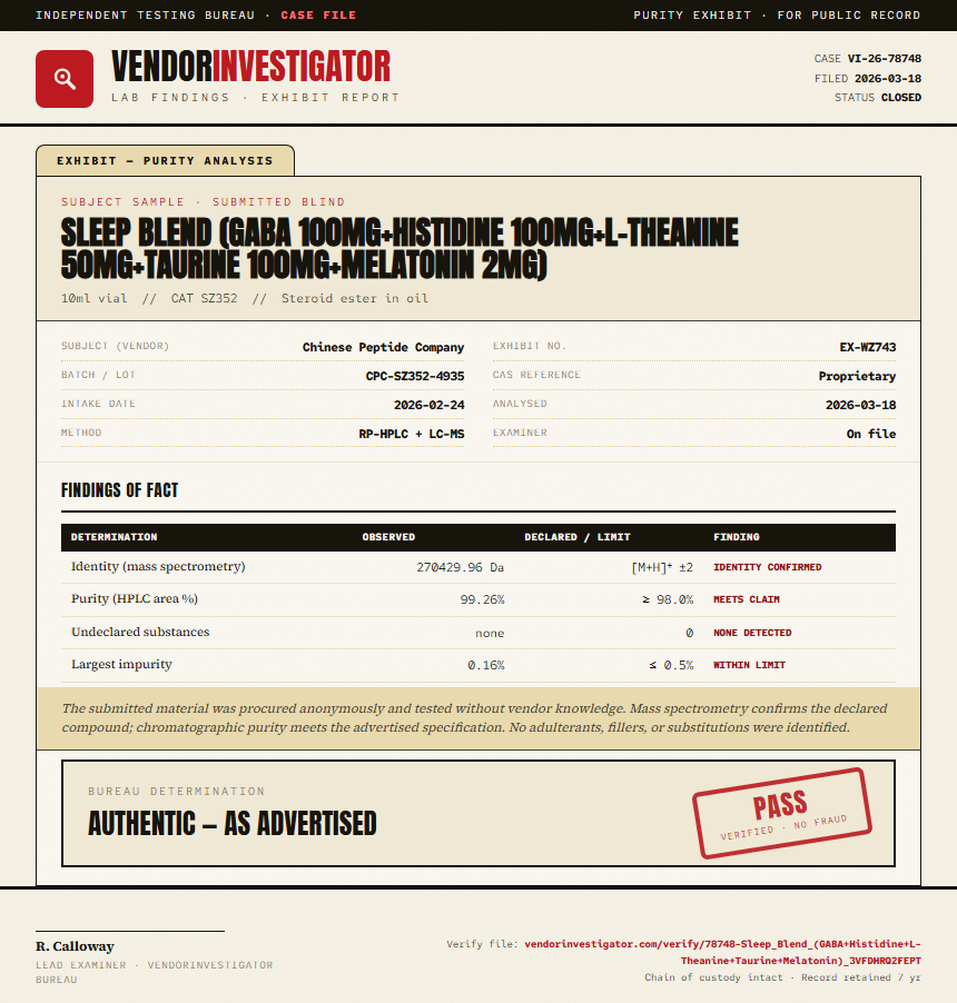 Sleep Blend (GABA 100mg+Histidine 100mg+L-Theanine 50mg+Taurine 100mg+Melatonin 2mg) Purity (HPLC) report by VendorInvestigator