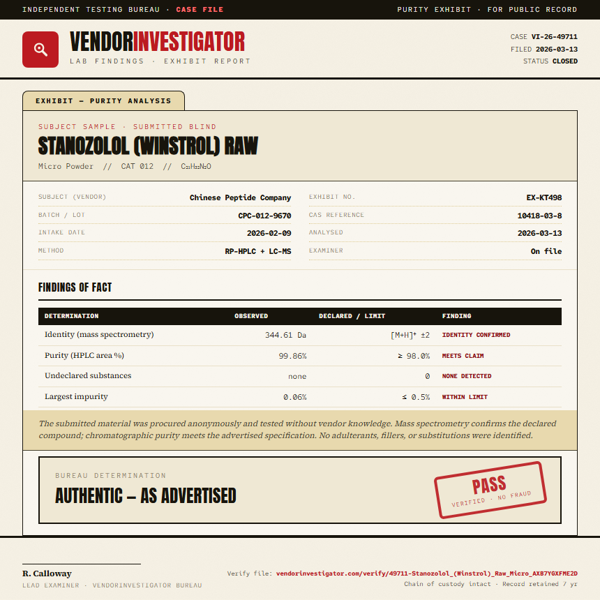 Stanozolol (Winstrol) Raw Purity (HPLC) report by VendorInvestigator