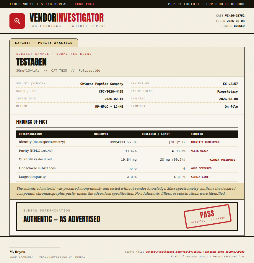 Testagen Purity (HPLC) report by VendorInvestigator