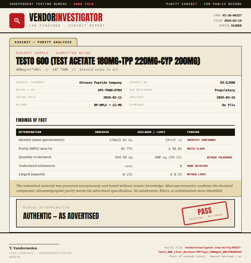 Testo 600 (Test Acetate 180mg+TPP 220mg+Cyp 200mg) Purity (HPLC) report by VendorInvestigator
