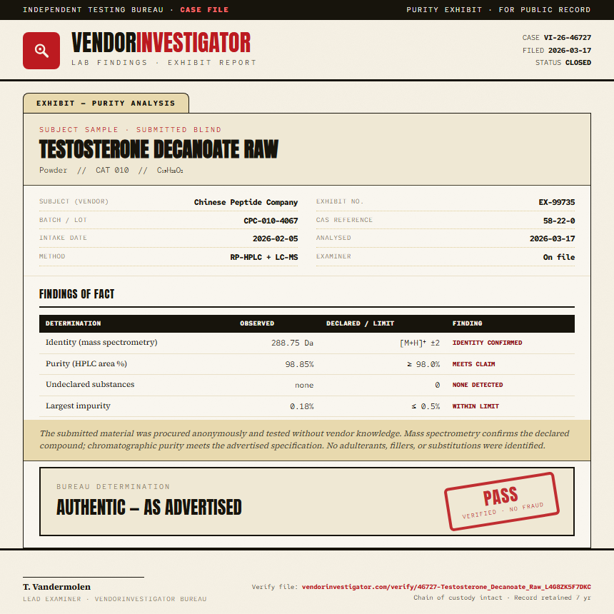 Testosterone Decanoate Raw Purity (HPLC) report by VendorInvestigator