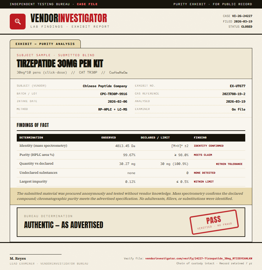 Tirzepatide Purity (HPLC) report by VendorInvestigator