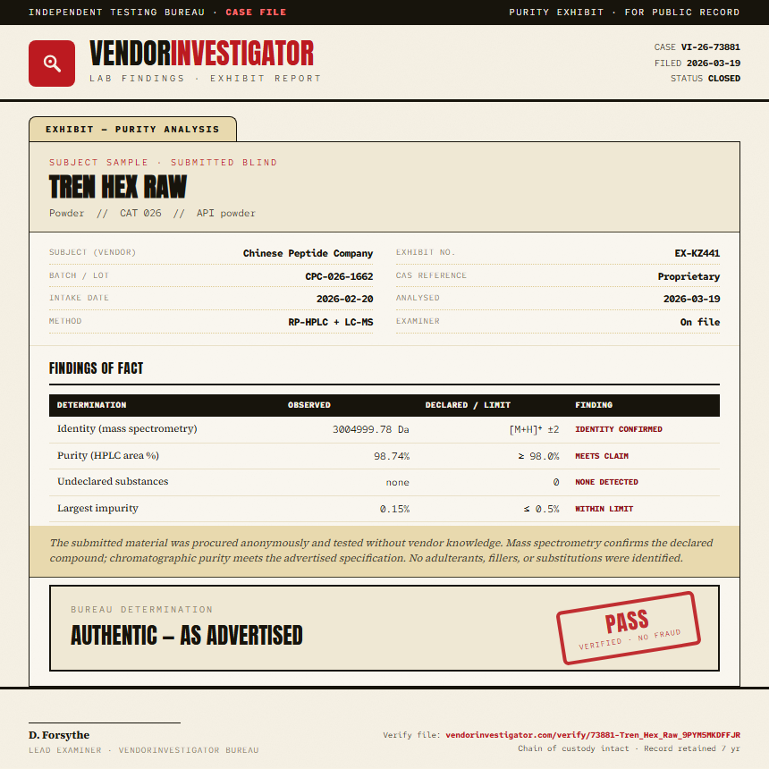 Tren Hex Raw Purity (HPLC) report by VendorInvestigator