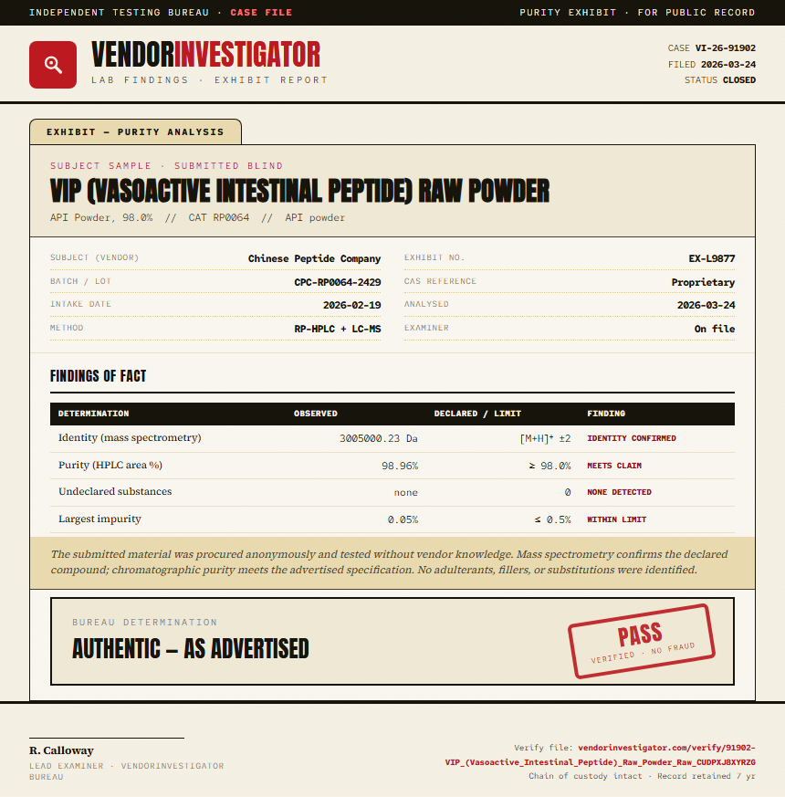 VIP (Vasoactive Intestinal Peptide) Raw Powder Purity (HPLC) report by VendorInvestigator