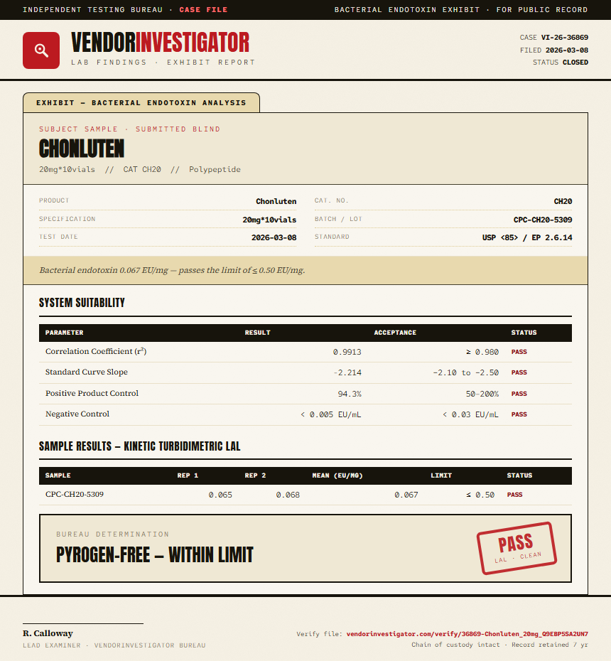Chonluten Endotoxin report by VendorInvestigator