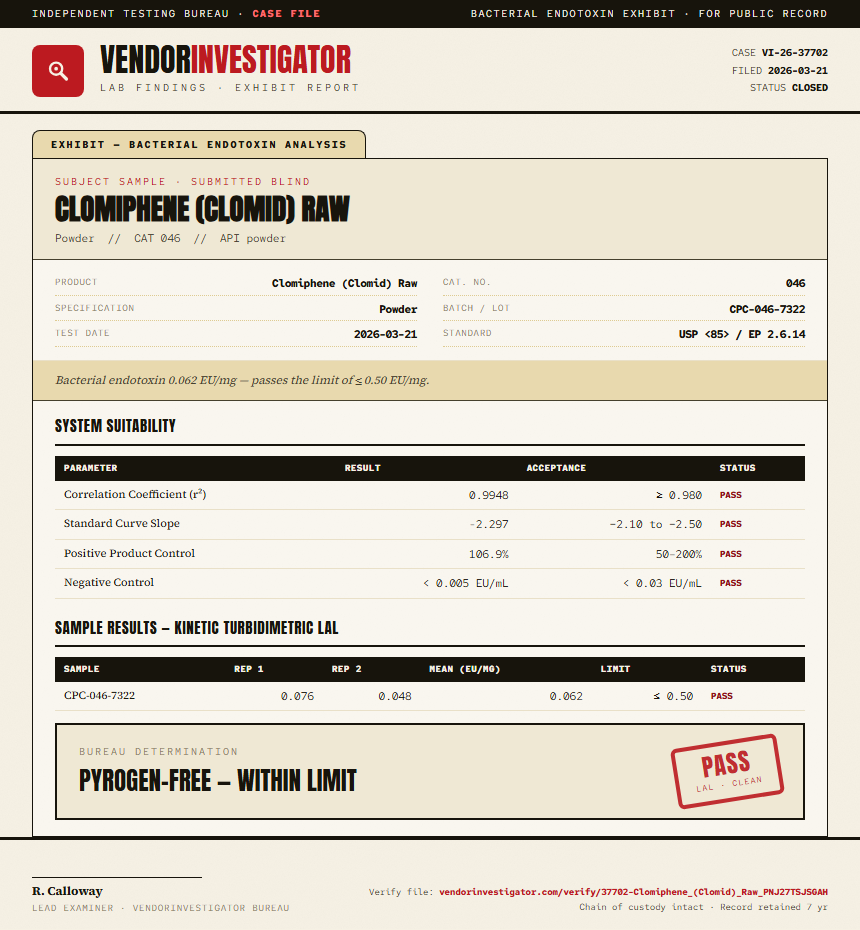 Clomiphene (Clomid) Raw Endotoxin report by VendorInvestigator